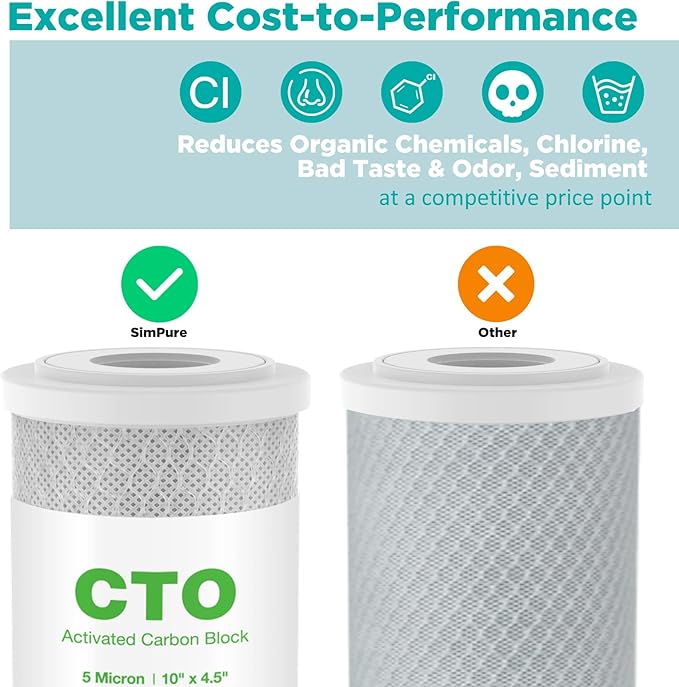 SimPure Whole House Water Filter, 10" x 4.5" BB Activated Carbon Block Filter Replacement Cartridge Coconut CTO Filter Compatible with GE FXHTC, GXWH40L, GXWH35F, GNWH38S, WHKF-GD25BB (4 Pack)