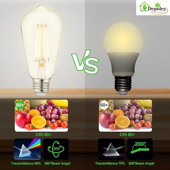 Depuley LED Light Bulbs E26: Chandelier Lights Bulb 6W Equivalent 60W - Edison Vintage Bulbs Warmlight 2700K ST58 Clear Glass Bulb 800 LM 80+CRI Non-Dimmable 24-Pack