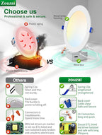 zouzai 1 Pack 8 Inch 18W Eqv 150W 1620LM 5CCT Ultra-Thin LED Recessed Ceiling Light with Junction Box, 2700K/3000K/3500K/4000K/5000K Selectable, 18W Eqv 125W, Dimmable - ETL and Energy Star Certified
