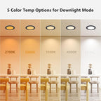 CycevSun 6 Pack Black Recessed Lights 6 Inch with Night Light, Canless Ultra Thin Wafer Downlight Indoor Outdoor Exterior Soffit, Dimmable & 5 Color Selectable, 12W, ETL Listed