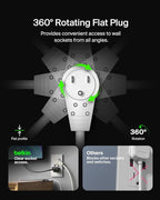 Belkin 6-Outlet Surge Protector Power Strip, 6ft Cord, 360° Rotating Plug - 1080 Joules Protection