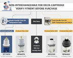RP19804 Shower Cartridge Replacement for Delta 1300/1400 Series, Compatible with Delta Monitor Rough-in Valve and Single-Hanlde Trim Kit, Include RP22734 Bonnet Nut Replacement