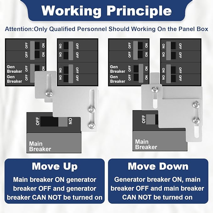 Generator Interlock Kit for Eaton Cutler Hammer Challenger, 150-200 Amp Panels, 1 1/4 to 1 1/2 Inch Breaker Spacing, Safe & Easy Home Generator Connection(BR-200)