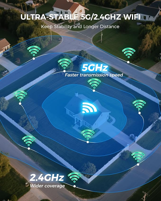 Hiseeu Solar Camera Wireless Outdoor, Home Security Camera System, 2.4G & 5G WiFi, Solar-Powered 4MP 6 Cam-Kit, Color Night Vision, 360° View, Pan & Tilt, 1TB HDD, No Subscription