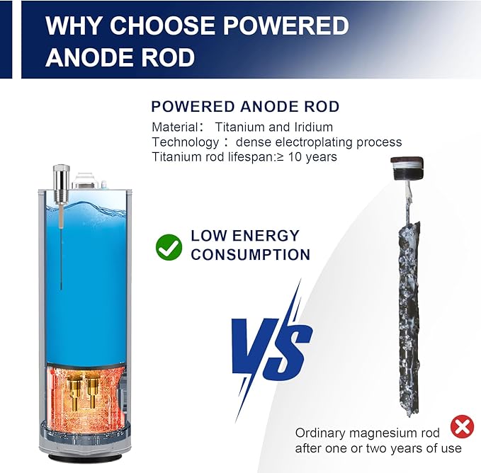 Powered Anode Rod, vattceel Water Heaters Titanium Anode Rod, Prevent Corrosion of Storage Tanks,Improving Water Quality, Up to 20 Years Service Life,NPT 3/4" Thread,For 80-120 Gallon Tank