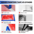ADHES Blue Painters Tape Blue Tape Painting Tape for Walls,UV Anti,14 Days Clean Remove,1.88inch x 60yard,36Rolls