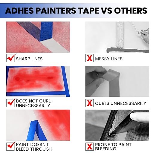 ADHES Blue Painters Tape Blue Tape Painting Tape for Walls,UV Anti,14 Days Clean Remove,1.88inch x 60yard,36Rolls