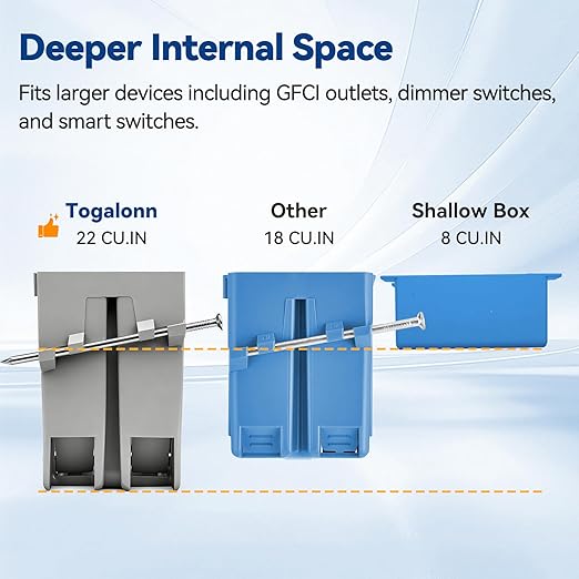 1-Gang New Work Outlet Box, PVC Electrical Box for Switch, GFCI, Dimmer, 22 Cubic Inch, UL Listed, 6 Pack