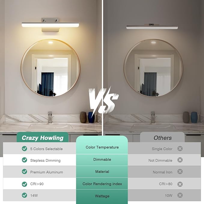 Brushed Nickel Vanity Light, 15.7” Dimmable LED Bathroom Light Bar with 5CCT, Adjustable Angle – Modern Wall Lighting for Bathroom, Powder Room, Bedroom, Apartment, Hotel