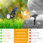 Solar Spot Lights Outdoor, Color Changing Spot Lights Outdoor 36 LEDs, Adjustable Solar Powered Multicoloured Spotlights Wall Lights for Garden Holiday Christmas Decorations-3 Pack (RGB)