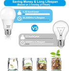 A19 LED Light Bulb 5000K Daylight, 12 Pack high Output A19 Incandescent Light Bulb 800LM 9W, Equivalent 60W, No Flicker E26 Base, Non-Dimmable E26 LED Bulb Long Lasting for 25 Years.