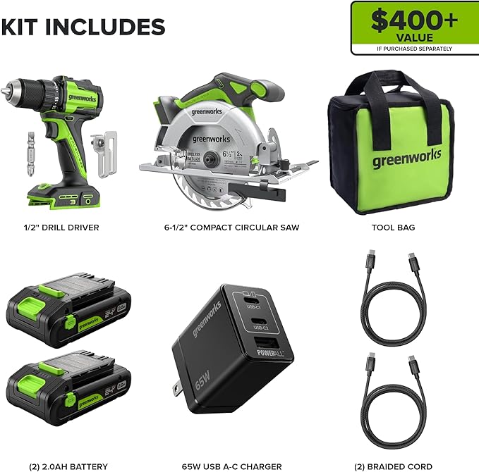 Greenworks 24V Cordless Brushless 400 in-lbs Drill/Driver + 6.5" Circular Saw, 4,800 RPM, Cutting Depth 45°/90° (2) 2.0Ah USB-C Batteries(12,000mAh Power Bank) and 65W USB-C Fast Charger(3-Port)