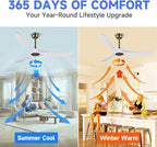 52" 3 Blade Ceiling Fan Without Light, Farmhouse Rustic Wooden Flush Mount Ceiling Fan no Light with Remote for Indoor/Outdoor - High End Silent Operation, White & Gold, 52 Inch