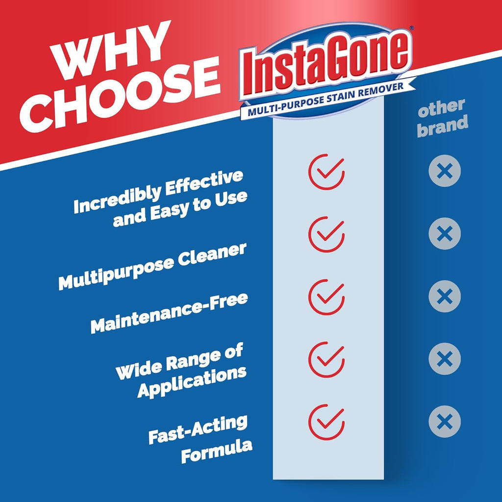 Stain Remover - 4 Pack REFILL (No Bottle) - Indoor/Outdoor Ceiling, Wall, Bathroom, Roof, PVC Fences, Patio Furniture, Vinyl Siding, Concrete & More