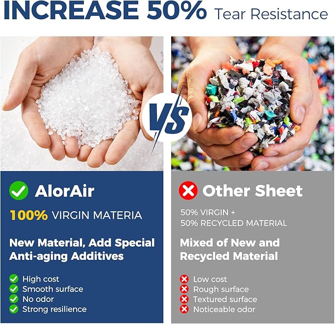 ALORAIR 10 mil Vapor Barrier for Crawl Space – 10' x 100' Heavy-Duty Plastic Sheeting – Black/White Panda Film – Crawlspace Encapsulation, Ground Cover, Drop Cloth – Commercial & Residential Use