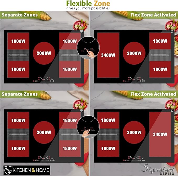 K&H SIGNATURE SERIES 5 Burner 36 Inch Built-in Induction FLEX Electric Stove Top Ceramic Cooktop SLIDER Touch Control 240V 9400W IN36-9400FLX