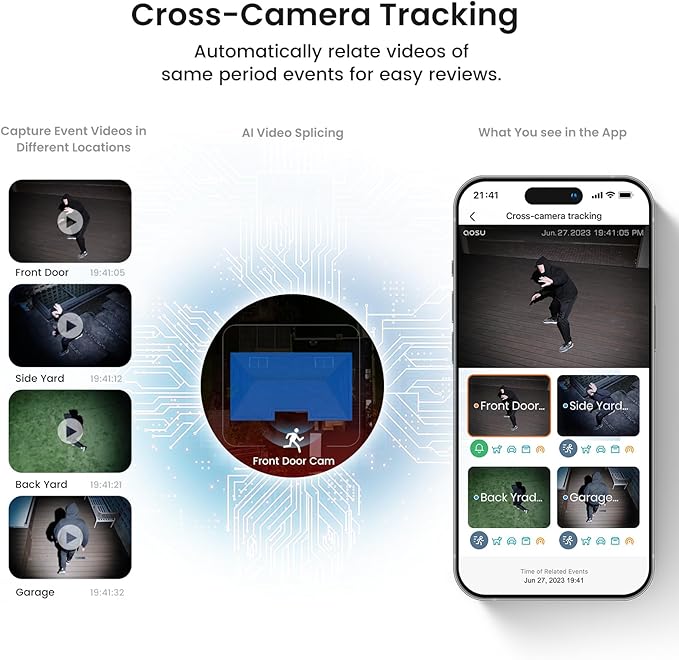 aosu Add-on Cam, 3K/5MP, Solar Powered, Up to 4PCS Security Cameras Can be Connected to 1 Homebase, Requires SolarCam/WirelessCam System's Homebase (Not Doorbell Homebase)