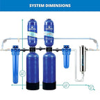 Aquasana Whole House Water Filter System | 1,000,000 Gallons | Salt-Free Softener Alternative | UV, Carbon & KDF | Tackles up to 99.99% Chlorine, Bacteria, Viruses, Cysts & Scale | EQ-1000-AST-UV