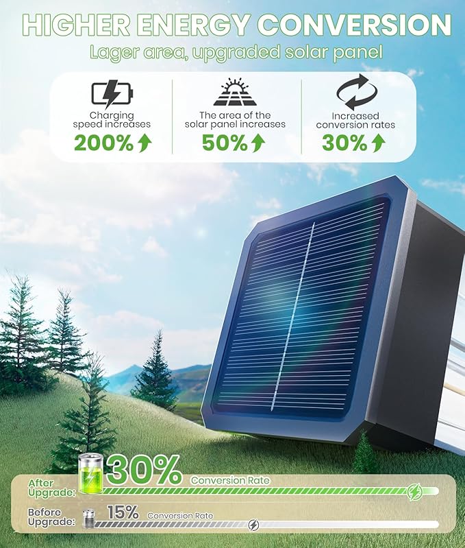 Bright Solar Pathway Lights Outdoor Waterproof IP65, 8 Pack Auto On/Off Solar Outdoor Lights for Path, Yard, Patio, Landscape, Lawn, Walkway, Driveway, Garden Decor Lighting Solar Powered