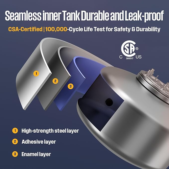 Westinghouse 2.5 Gallon Electric Mini Tank Water Heater, 120V, 1440W Instant Hot Water for Point-of-Use, Compact Under Sink & RV Design, Easy Wall/Floor Mount, UL Listed (Gray)