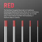 YESWELDER TIG Welding Tungsten Electrode Red Tip 5pk 3/32" & 5pk 1/8" by 7" Assorted-size (Red, WT20/EWTh-2)