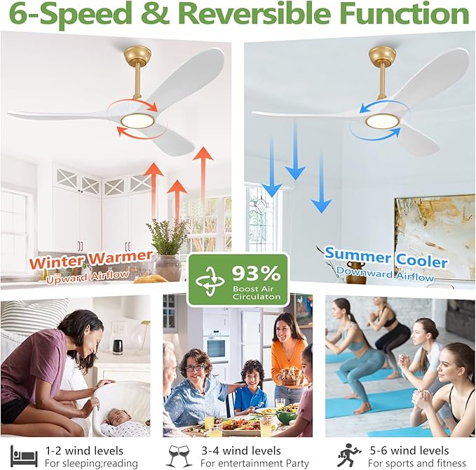 52 Inch Ceiling Fans with Lights and Remote, Dimmable 3 Blade Wood Outdoor Ceiling Fan for Patios Low Profile Modern Ceiling Fan with Light for Bedroom Living Room Indoor Gold White