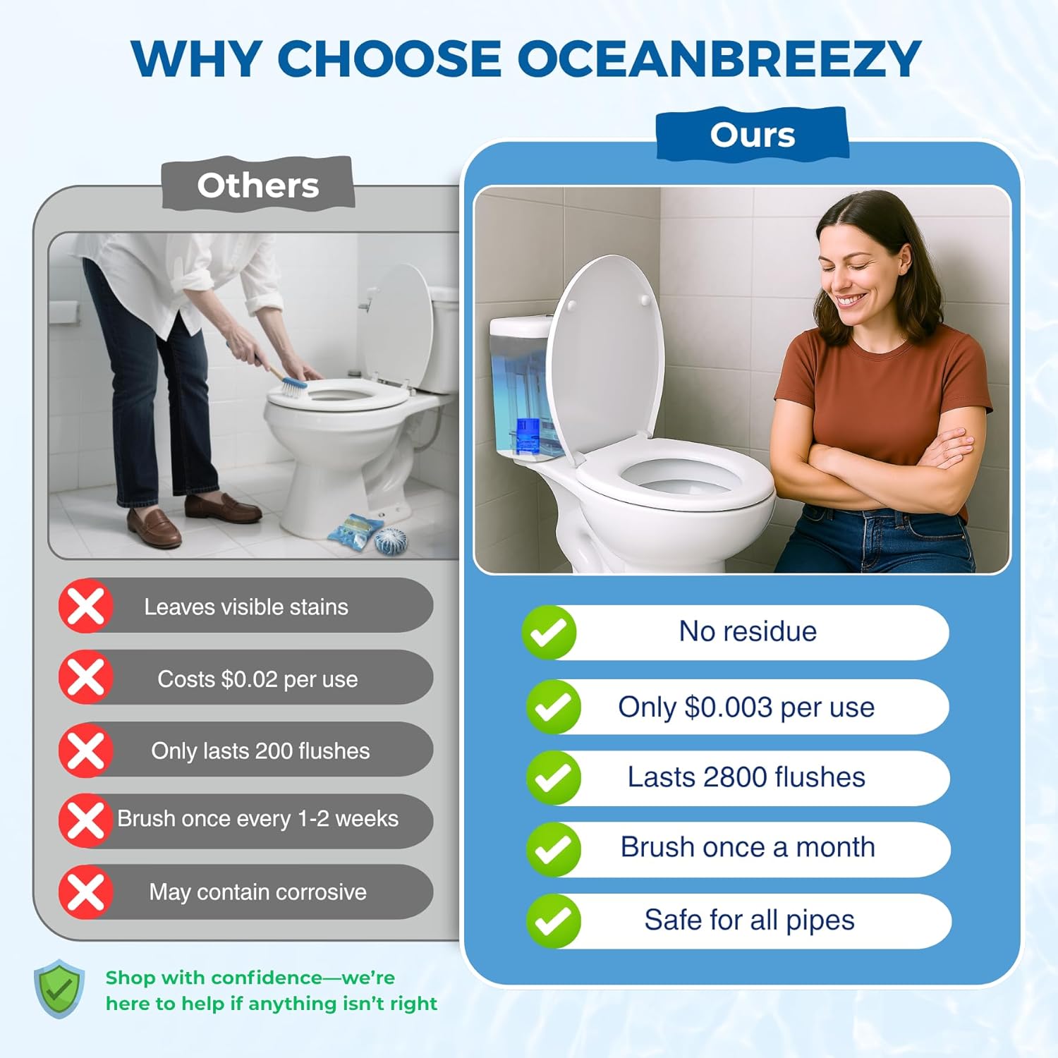 Toilet Bowl Cleaners 3 Bottles | Automatic Long-Lasting Blue Toilet Cleaner Tablets, Septic Safe Toilet Bowl Tablets in Bottles | Larger capacity | Prevent Stain Buil（2800 Flushes Each）