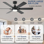 52in Ceiling Fans with Lights RGB Ceiling Fan with Light and Remote/APP Control,Low Profile Ceiling Fans with Lights for Bedroom,Living Room,Kids Room,3CCT Dimmable Modern Ceiling Fan, 8 Speeds,black