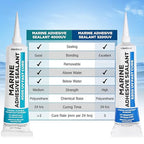3 oz Marine Adhesive Sealant 5200 Fast Cure (White) - Permanent, Watertight Bonding and Sealing - UV Resistant, Above & Below Waterline - Compare to 05203 and 06520 FC M - by Berkland