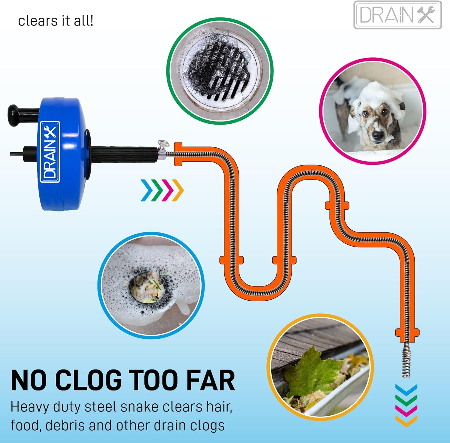 DrainX 35-FT Steel Power Pro Drum Auger Plumbing Snake with Drill Attachment | Use Manually or Powered | Heavy Duty Cable with Work Gloves and Storage Bag Included