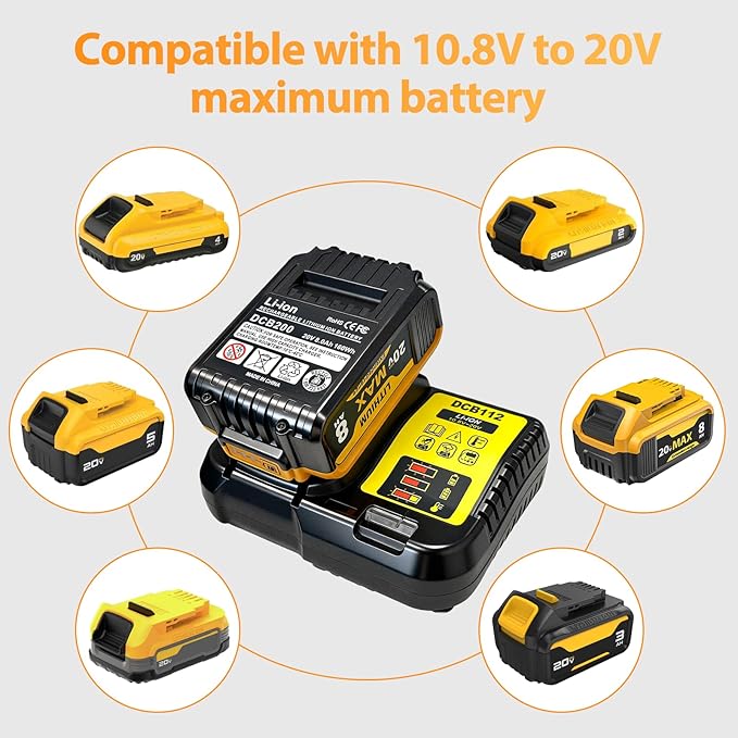 2-Pack 8000mAh 20V Max Lithium-Ion Battery & Charger Combo, High Capacity Replacement for DEWALT 20V MAX Battery Power Tools, Fast Charging Included