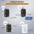 ELEGRP GFCI Outlet 15 Amp, Self-Test GFI Electrical Outlet with Narrow Design, GFCI Receptacle with LED Indicator, UL Listed, Black, Wall Plate Included, 2 Pack