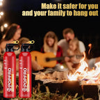 4-in-1 Small Fire Extinguisher for Home, Garage, Kitchen, Car | For Electric, Textile and Grease Fires | Non-Toxic, Easy Clean | Wall Mount Incl (4 pack)