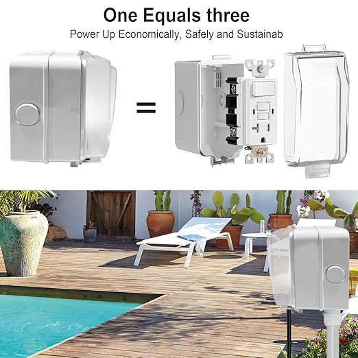 20 Amp GFCI with Switch Outdoor Electrical Outlet Box, Nonmetallic Heavy Duty Box IP66 Waterproof and NEMA 5-15 Self Test TR GFCI Outlet Kit, 3.15 Inch Deep, Lockable, Clear/Gray, ETL Listed