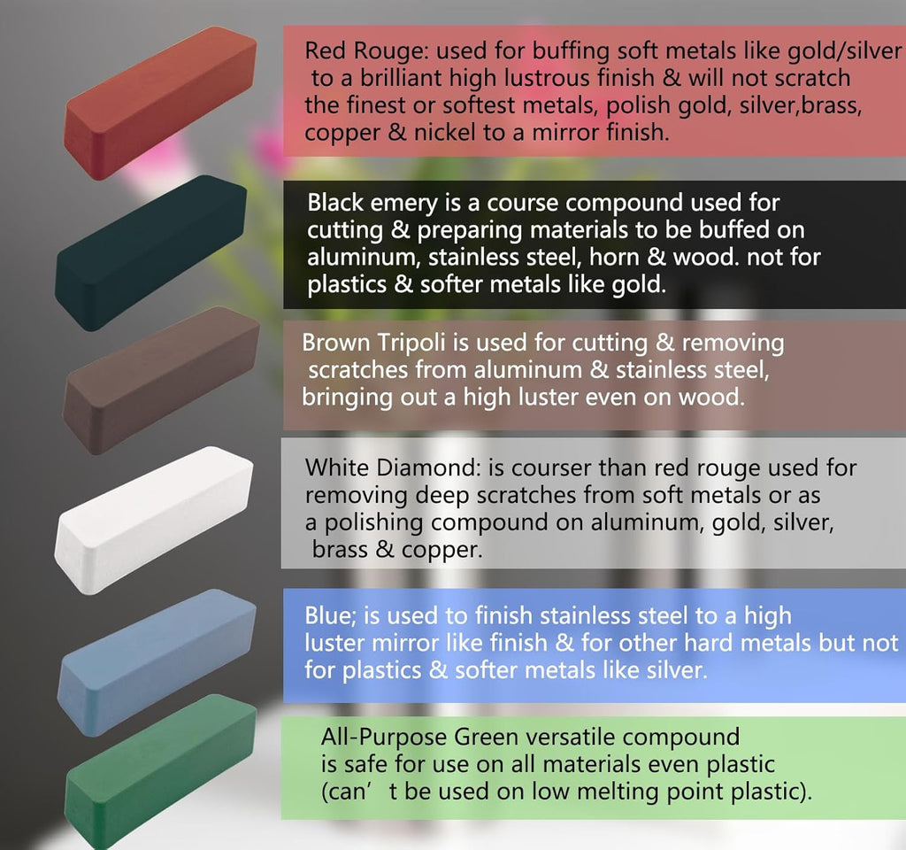 6 Pcs Metal Buffing Polishing Compound for Buffing Wheel, Buffing Wheel Compound, Grit Corresponds to The Color from Coarse to Fine for Stainless Steel, Jewelry, Aluminum Polishing Compound -31 Oz