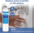 HAF-CIN/EXP Water Filter for Samsung, Haf-cin Refrigerator Water Filter Replacement Fit Samsung DA29-00020B, DA29-00020A, Rf263beaesr, Rf260beaesr, Rf4287hars, Rf28hfedbsr, 2 Pack SETFEEL