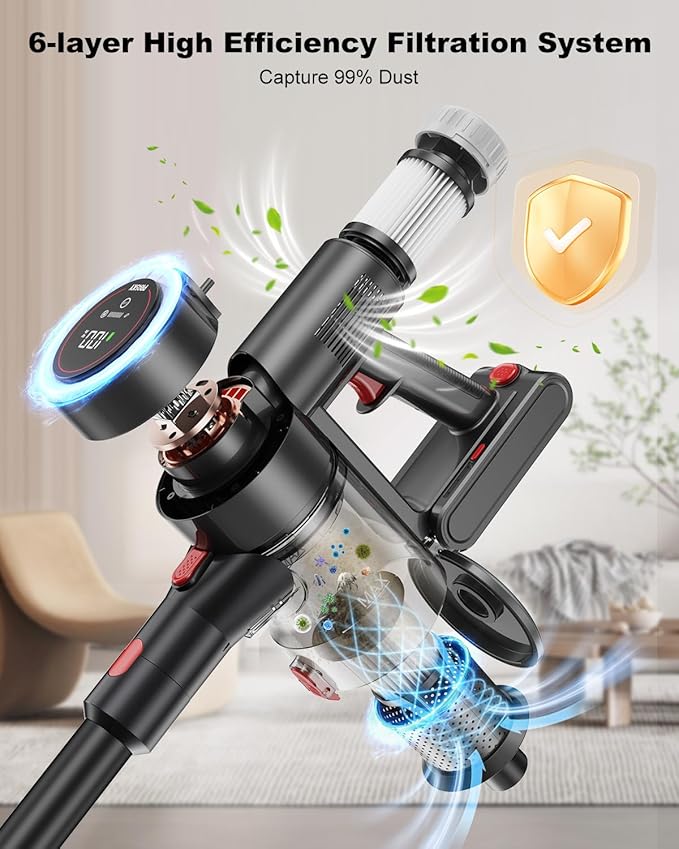 Cordless Vacuum Cleaner, 6-in-1 Lightweight Stick Vacuum with 45mins Runtime, LED Display & Light, Self-Standing, Rechargeable Cordless Vacuum for Carpet, Tile, Pet Hair, Hardwood Floors (Gray)