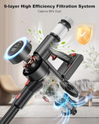 Cordless Vacuum Cleaner, 6-in-1 Lightweight Stick Vacuum with 45mins Runtime, LED Display & Light, Self-Standing, Rechargeable Cordless Vacuum for Carpet, Tile, Pet Hair, Hardwood Floors (Gray)