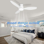 48" Ceiling Fan with Light amd Remote, White Flush Mount Ceiling Fan with 3 Blades,3 Color Light, 6 Speed, Queit DC Motor, for Bedroom/Outdoor/Patios, White