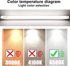 8 Pack 21 Inch T5 Fluorescent Bulbs 13 Watt Daylight 6500K, F13T5D Under Cabinet Lights Bulb, 750 Lumen G5 Base