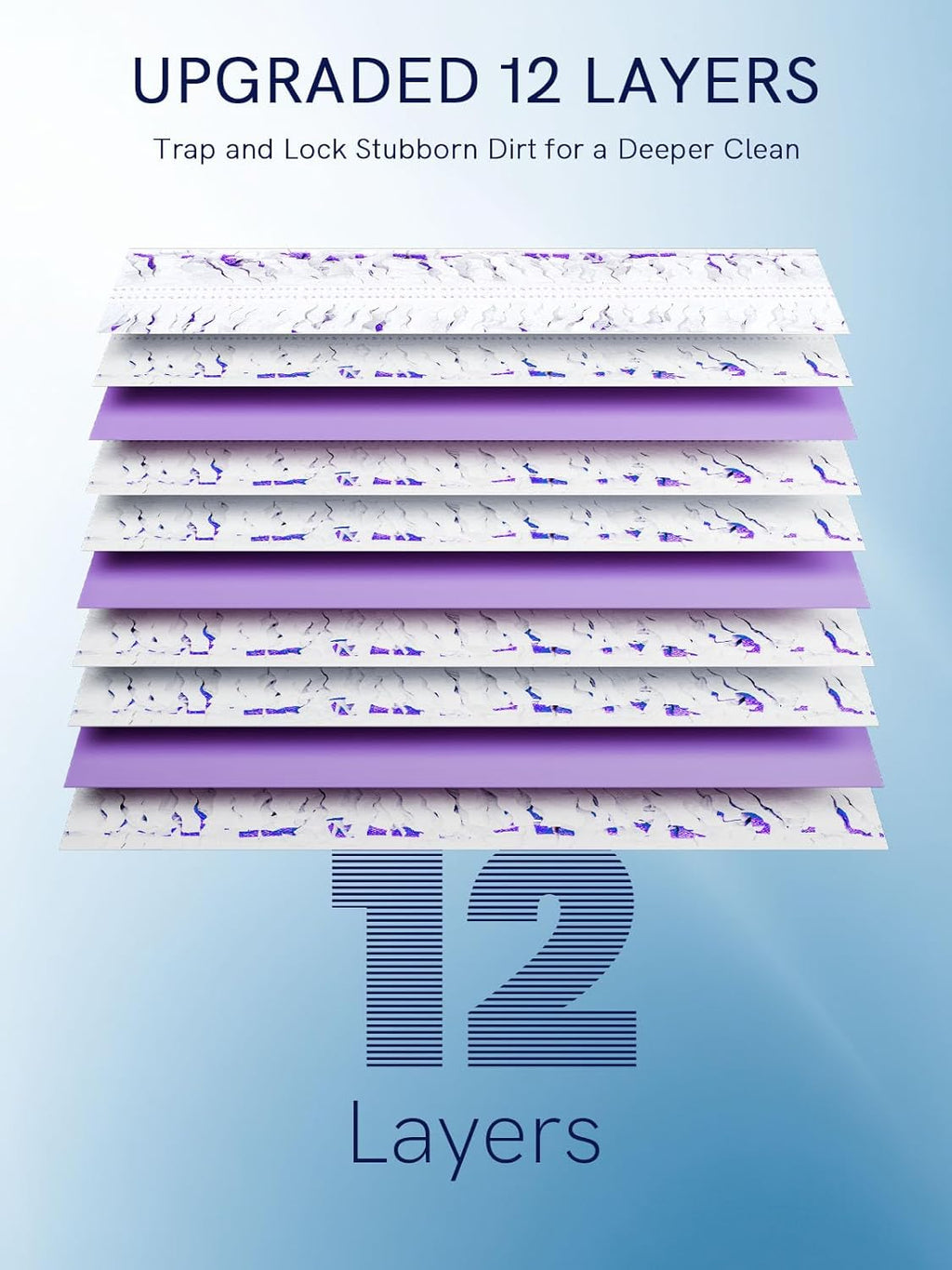 20 Count Power Mop Pads Refills for Swiffer, Compatible with Swiffer Power Mop Refills Replacement Disposable Power Mopping Pads Refills for Multi-Surface Floor Cleaning