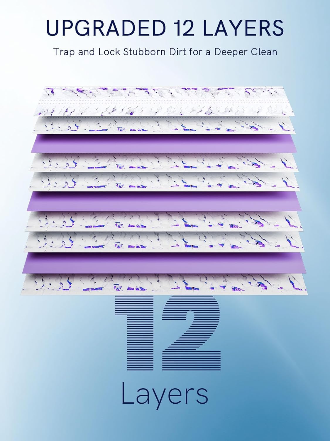 20 Count Power Mop Pads Refills for Swiffer, Compatible with Swiffer Power Mop Refills Replacement Disposable Power Mopping Pads Refills for Multi-Surface Floor Cleaning