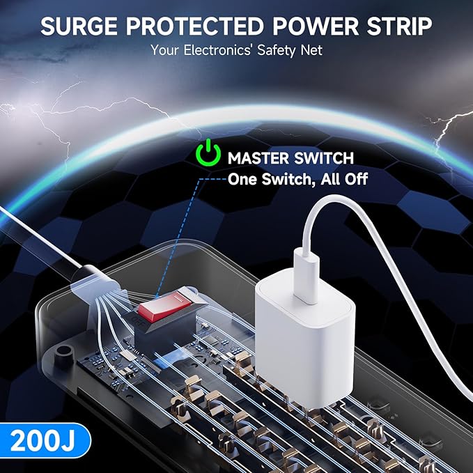 Surge Protector Power Strip, ETL Listed, 12 Widely-Spaced Outlets Expansion with 4 USB Ports (1 USB C Port), Low-Profile Flat Plug, Wall Mountable, 5ft Extension Cord, Heavy Duty, 5FT