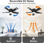 42 Inch Black Ceiling Fans with Lights and Remote, LED Low Profile Flush Mount Ceiling Fan for Bedroom, Living Room, Patio, Quiet DC Motor, 5 Blades