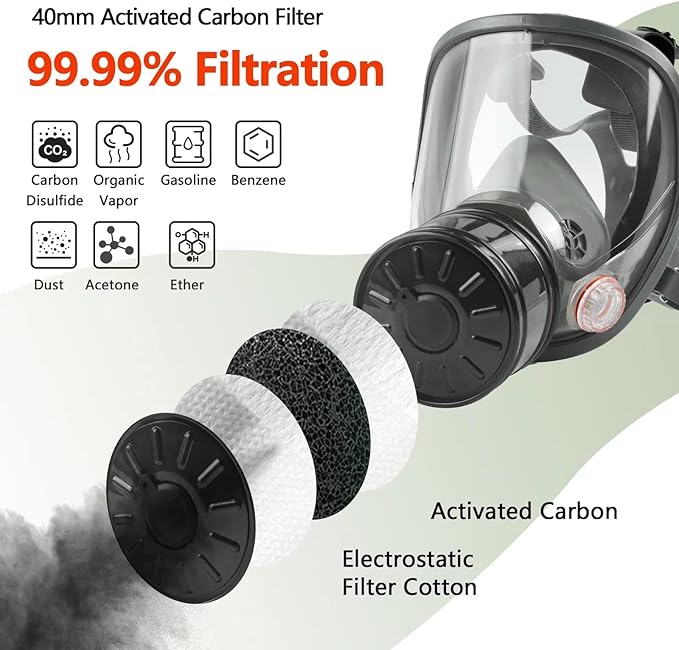 Gas Masks Survival Nuclear and Chemical, Gas Mask with 40mm Activated Carbon Filter, Full Face Respirator Mask for Gases, Chemicals, Vapors, Spray Paint, Dust, Welding