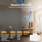 Amico 12 Pack 6 Inch 3CCT Ultra-Thin LED Recessed Ceiling Light with Metal Junction Box, 3000K/4000K/5000K Selectable, 12W Eqv 100W, Dimmable LED Canless Wafer Downlight, 1000LM-ETL&FCC