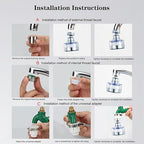 Kitchen Faucet Filter, 360° Rotating for Household Kitchen tap Water, Splash-Proof and Pressure-Increasing Filter for Sink Faucet, Shower Head. (Short Style- Filter Element)