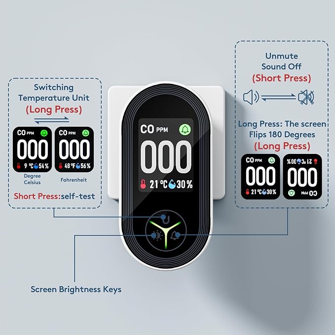 Carbon Monoxide Detectors, Plug in Wall, 3-in-1, with Large Display Screen,for CO Unit,Temp Value,Hum Value,4 Color Alert lcons, Adjustable Brightness Design