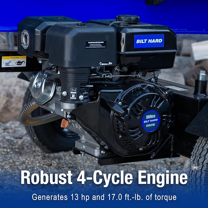 BILT HARD 40-Ton Gas Powered Log Splitter, Horizontal/Vertical Full Beam Wood Splitter with Auto Return, 4-Cycle 389cc OHV Engine, 2 Stage Gear Pump, Gas Firewood Splitting Wood Machine