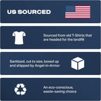 Angel-in-Armor Colored T-Shirt Rags – 50lb Bulk Box of Recycled Cotton Knit Shop Rags (500 Units) – Low Lint Cleaning Cloths for Mechanics, Oil Changes, Industrial and Commercial Use